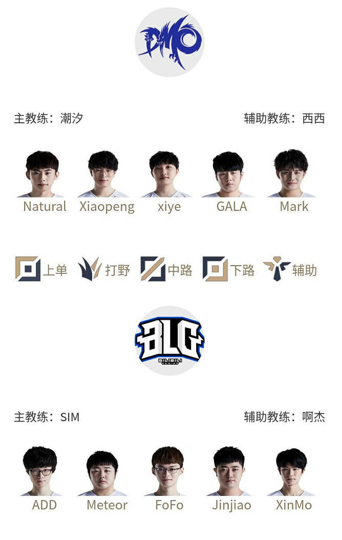 探討孔蒂的 探討孔蒂的