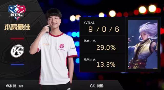 下一圈概率 下一圈概率