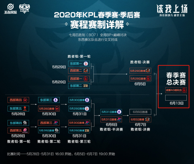 锋的交叉跑 锋的交叉跑